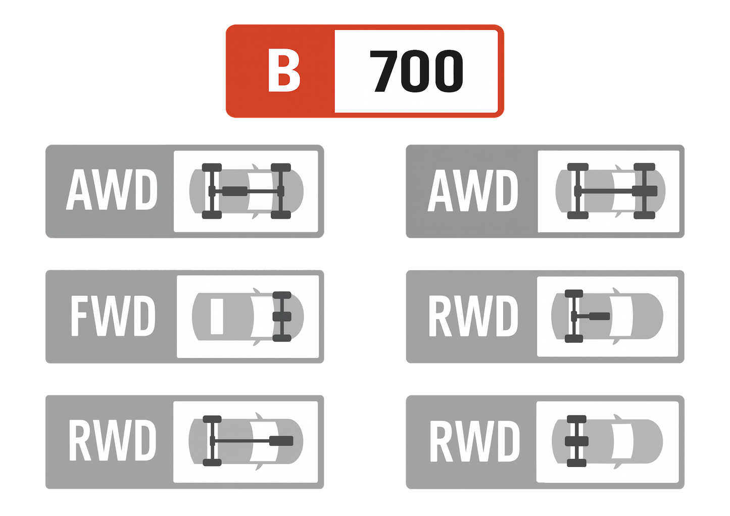 Sticker Set - FORZA HORIZON STATS