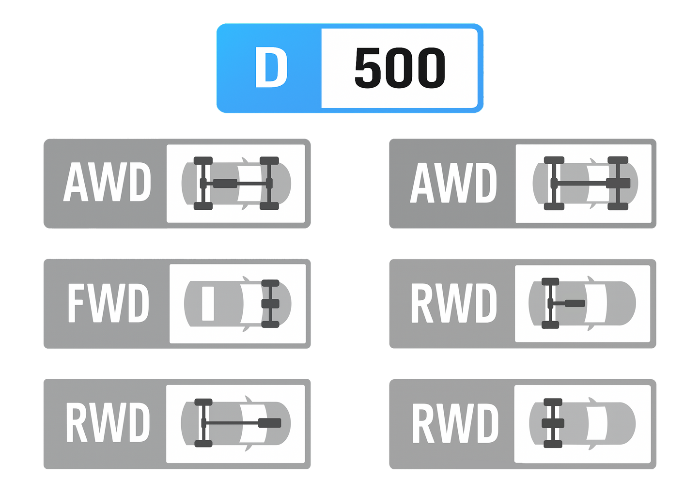 Sticker Set - FORZA HORIZON STATS