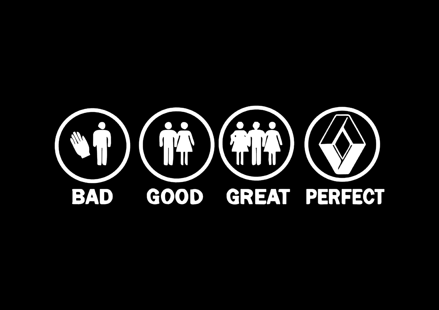 Sticker - BAD GOOD PERFECT RENAULT