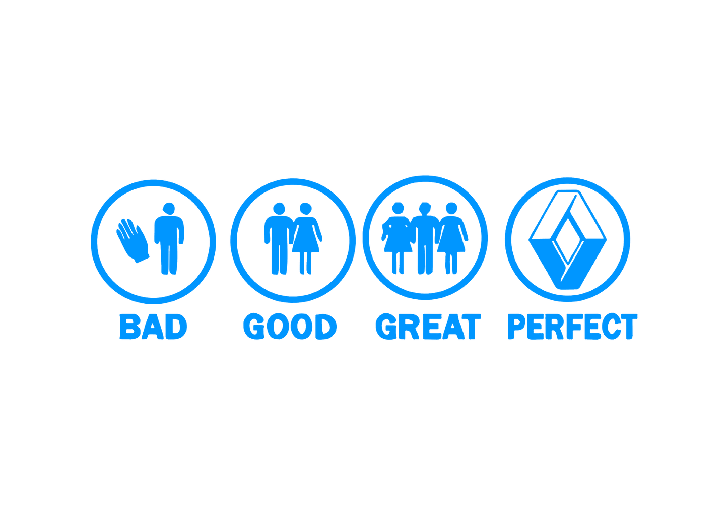 Sticker - BAD GOOD PERFECT RENAULT