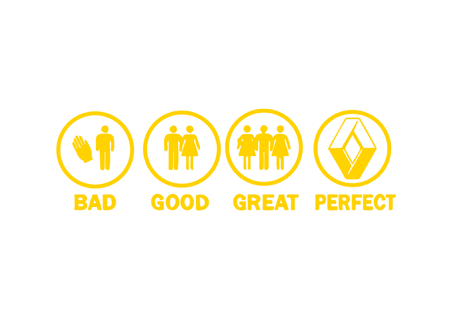 Sticker - BAD GOOD PERFECT RENAULT