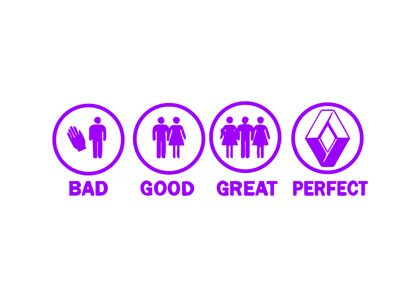 Sticker - BAD GOOD PERFECT RENAULT