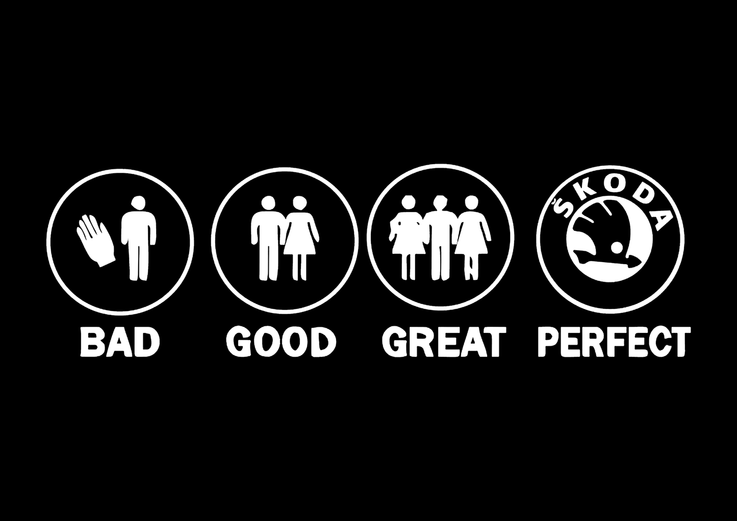 Sticker - BAD GOOD PERFECT SKODA