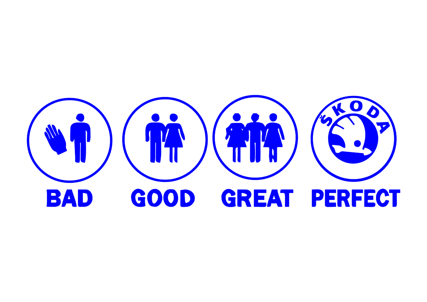 Sticker - BAD GOOD PERFECT SKODA