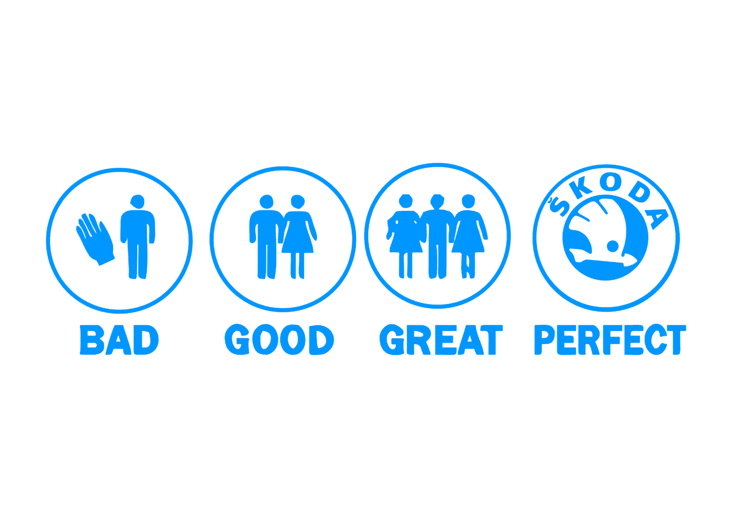 Sticker - BAD GOOD PERFECT SKODA