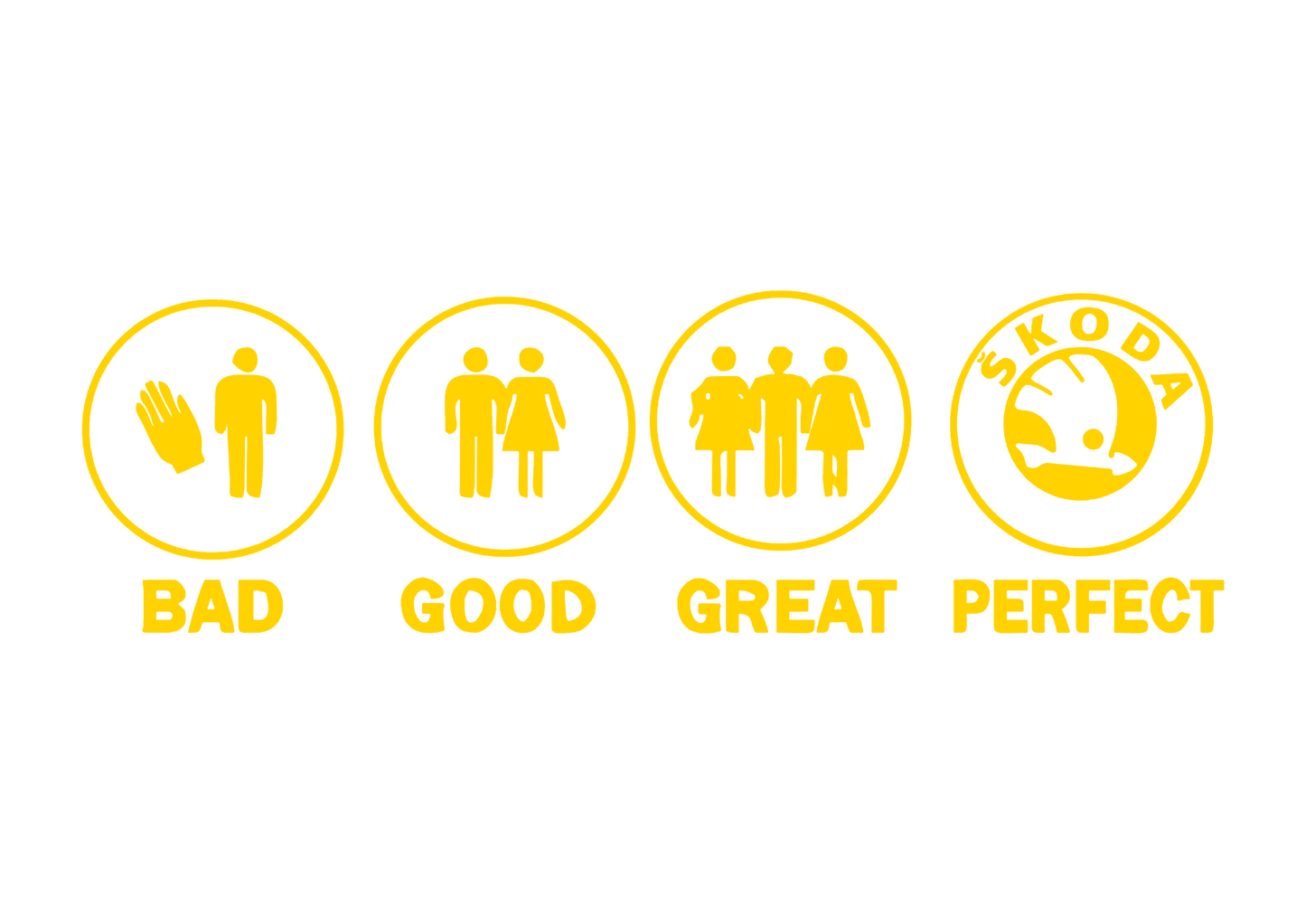 Sticker - BAD GOOD PERFECT SKODA