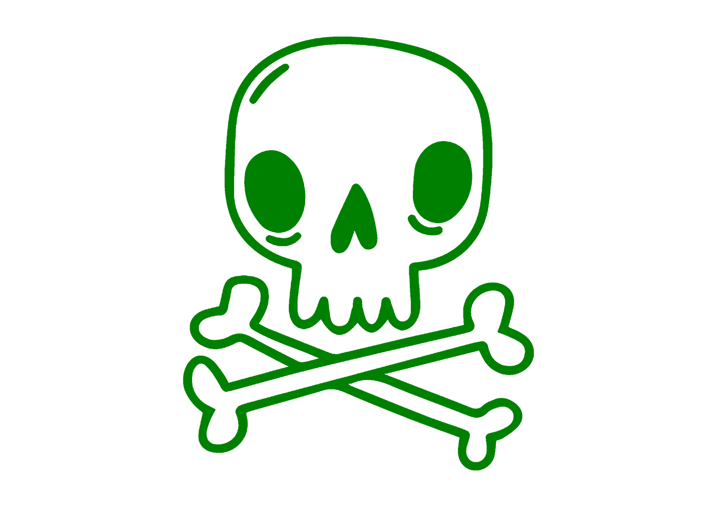 Sticker - SKULL & BONES