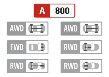 Sticker Set - FORZA HORIZON STATS