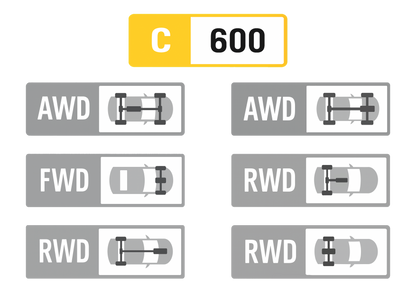 Sticker Set - FORZA HORIZON STATS