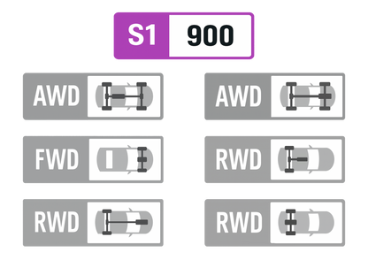 Sticker Set - FORZA HORIZON STATS