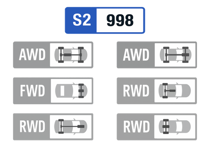 Sticker Set - FORZA HORIZON STATS