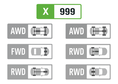 Sticker Set - FORZA HORIZON STATS