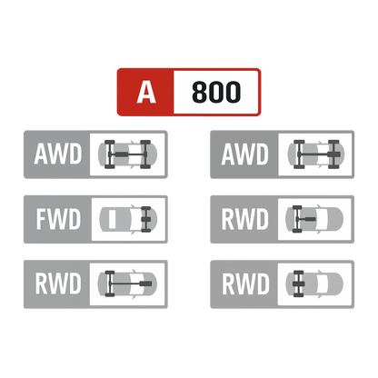 Sticker Set - FORZA HORIZON STATS