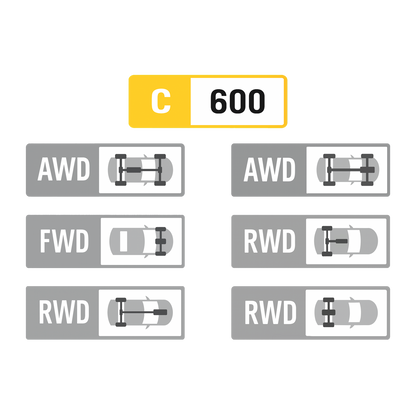 Sticker Set - FORZA HORIZON STATS