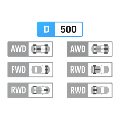 Sticker Set - FORZA HORIZON STATS