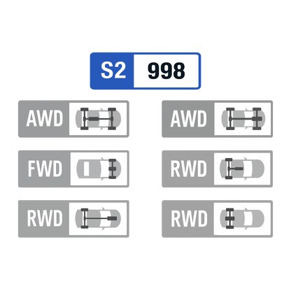 Sticker Set - FORZA HORIZON STATS