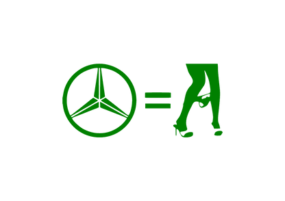 Sticker - MERCEDES = NO CLOTHES