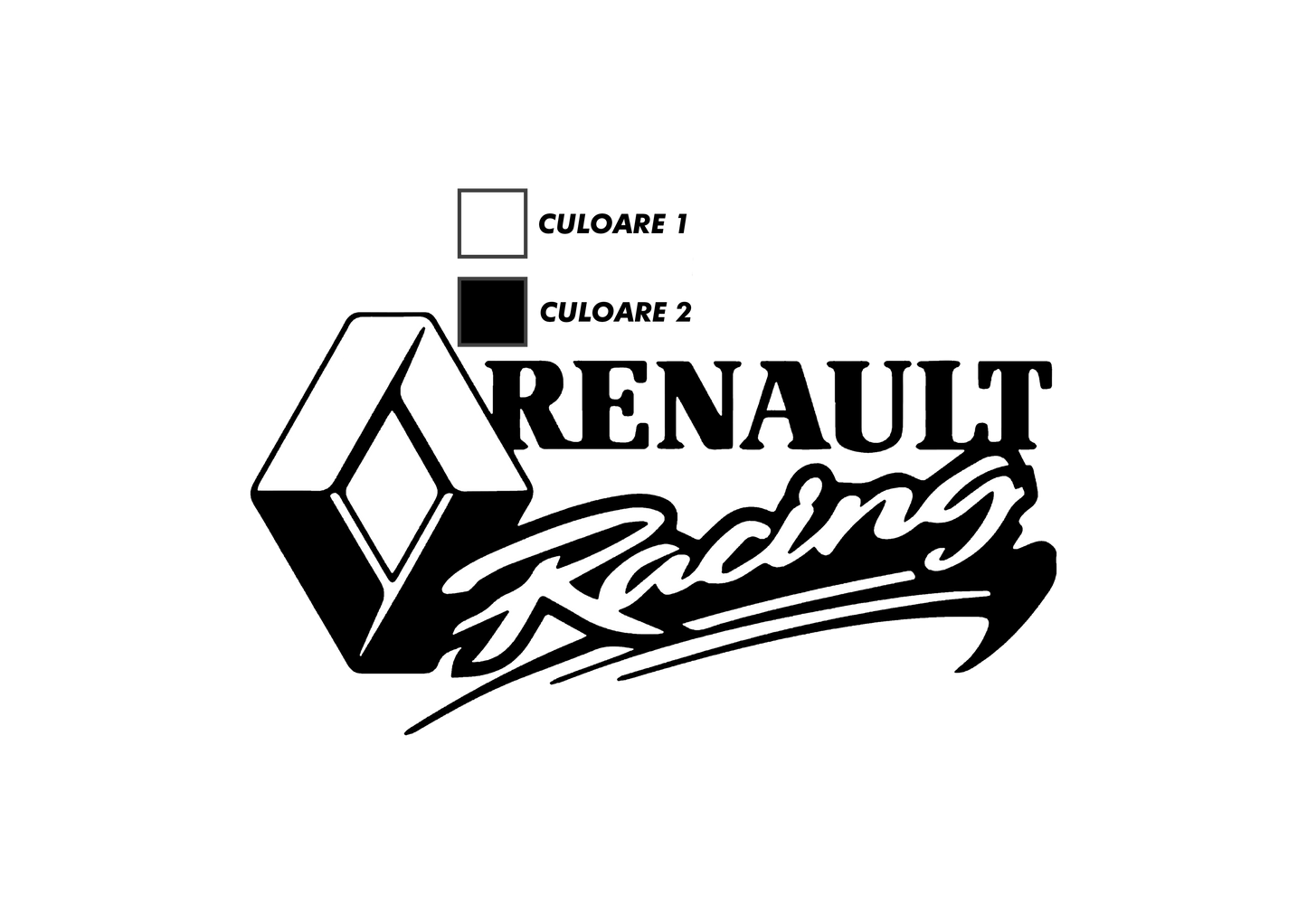 Sticker - RENAULT RACING