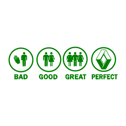 Sticker - BAD GOOD PERFECT RENAULT