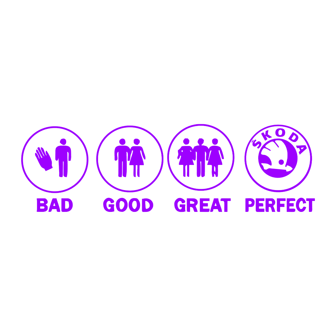 Sticker - BAD GOOD PERFECT SKODA