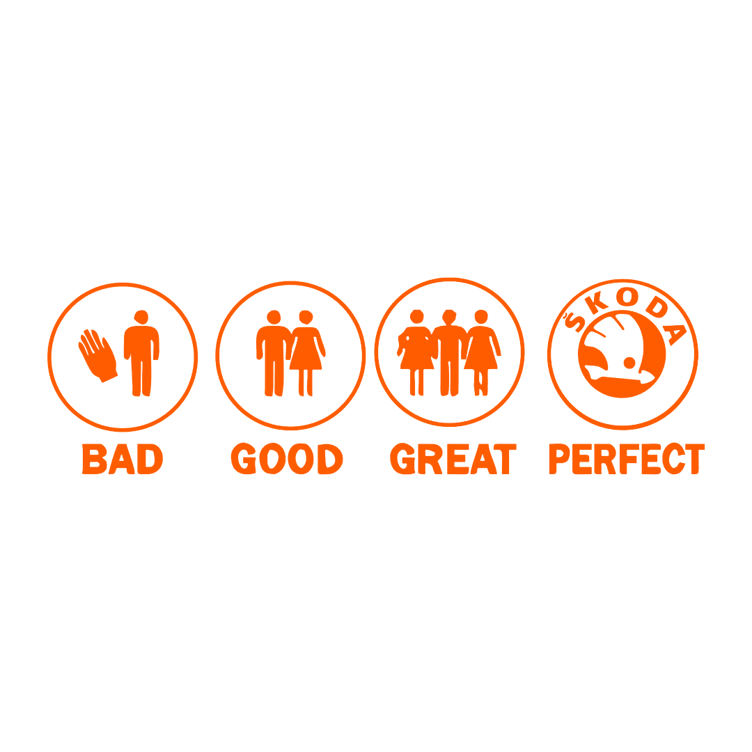 Sticker - BAD GOOD PERFECT SKODA