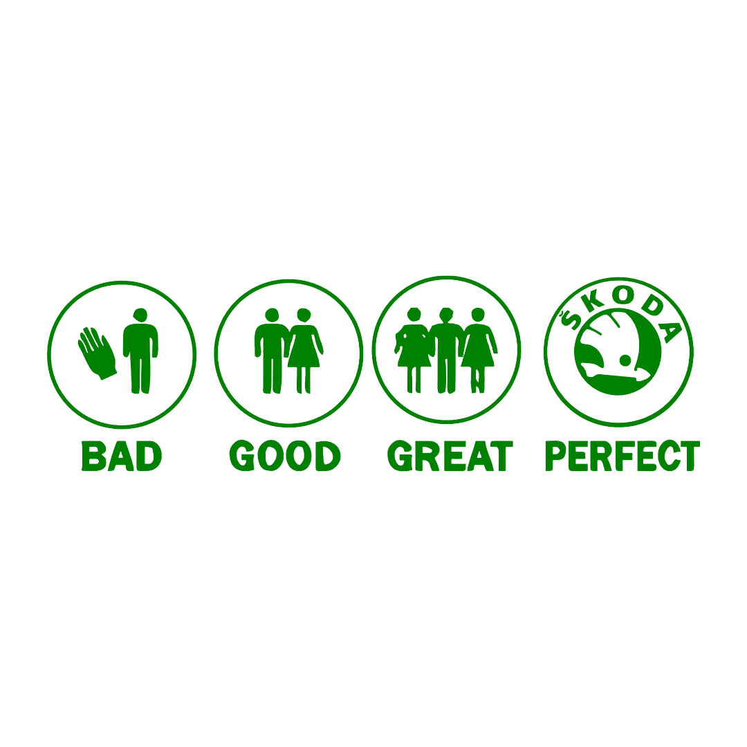 Sticker - BAD GOOD PERFECT SKODA