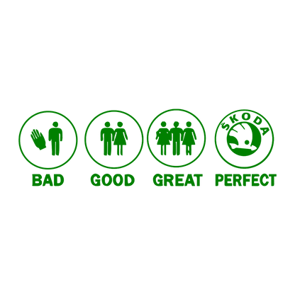 Sticker - BAD GOOD PERFECT SKODA