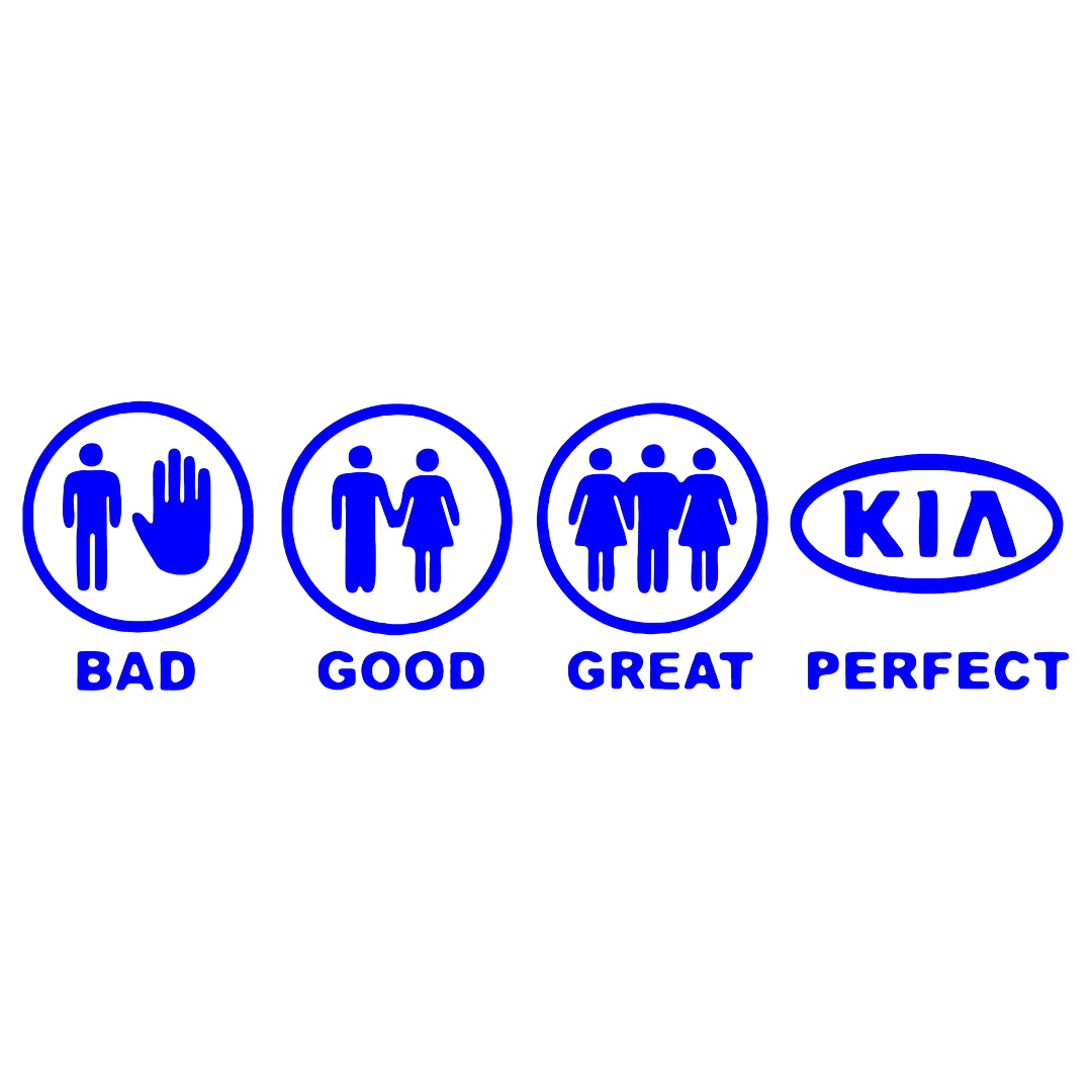 Sticker - BAD GOOD PERFECT KIA