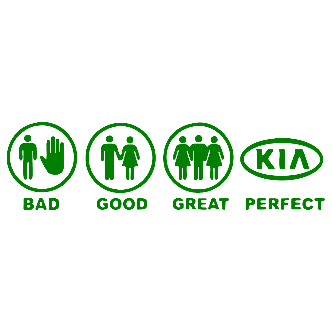 Sticker - BAD GOOD PERFECT KIA