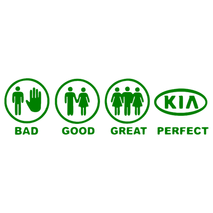 Sticker - BAD GOOD PERFECT KIA