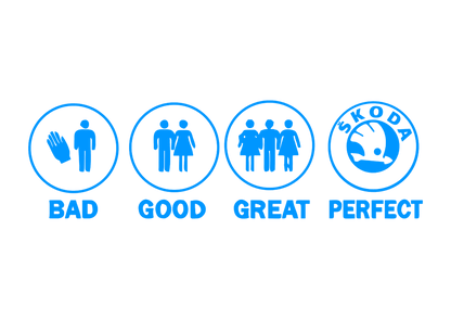 Sticker - BAD GOOD PERFECT SKODA