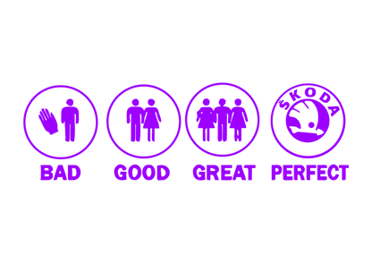 Sticker - BAD GOOD PERFECT SKODA