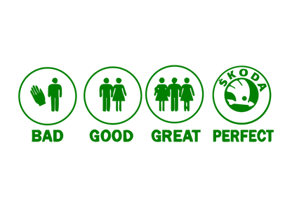 Sticker - BAD GOOD PERFECT SKODA